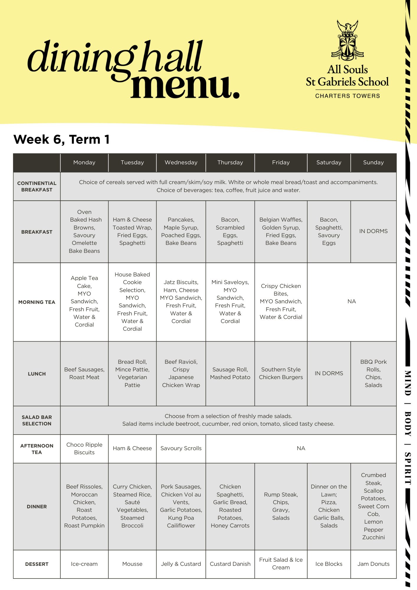 Week 6, Term 1