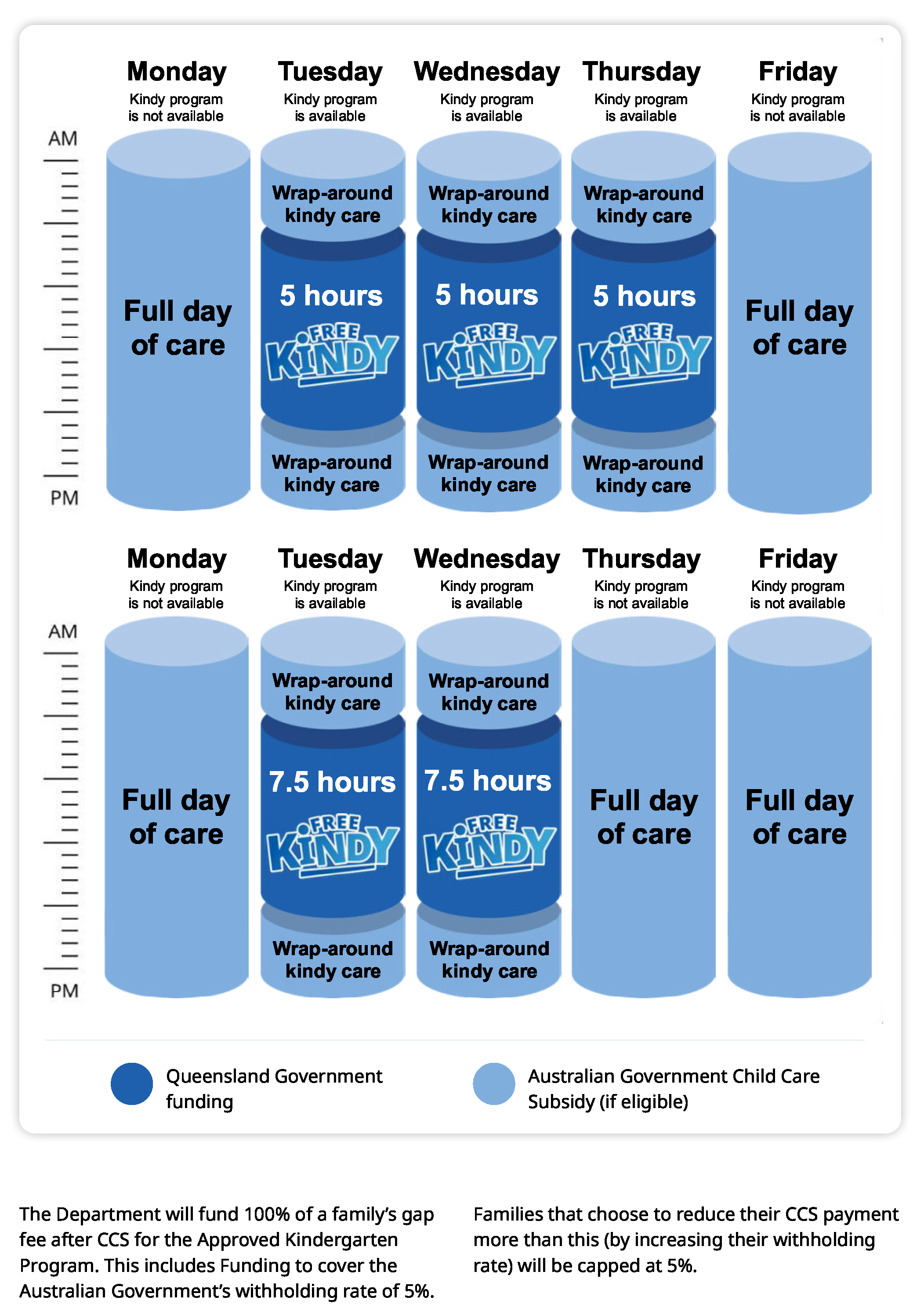 2026 Free Kindy Explanation