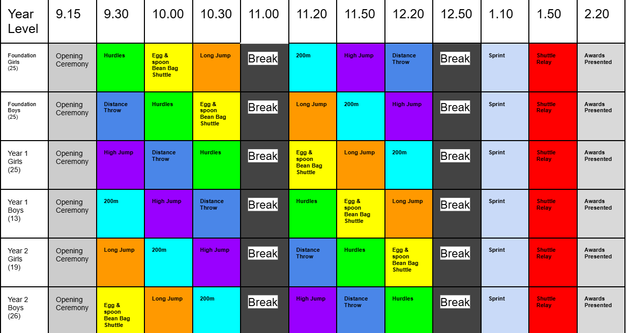F-2 Athletics Carnival - Program of Events
