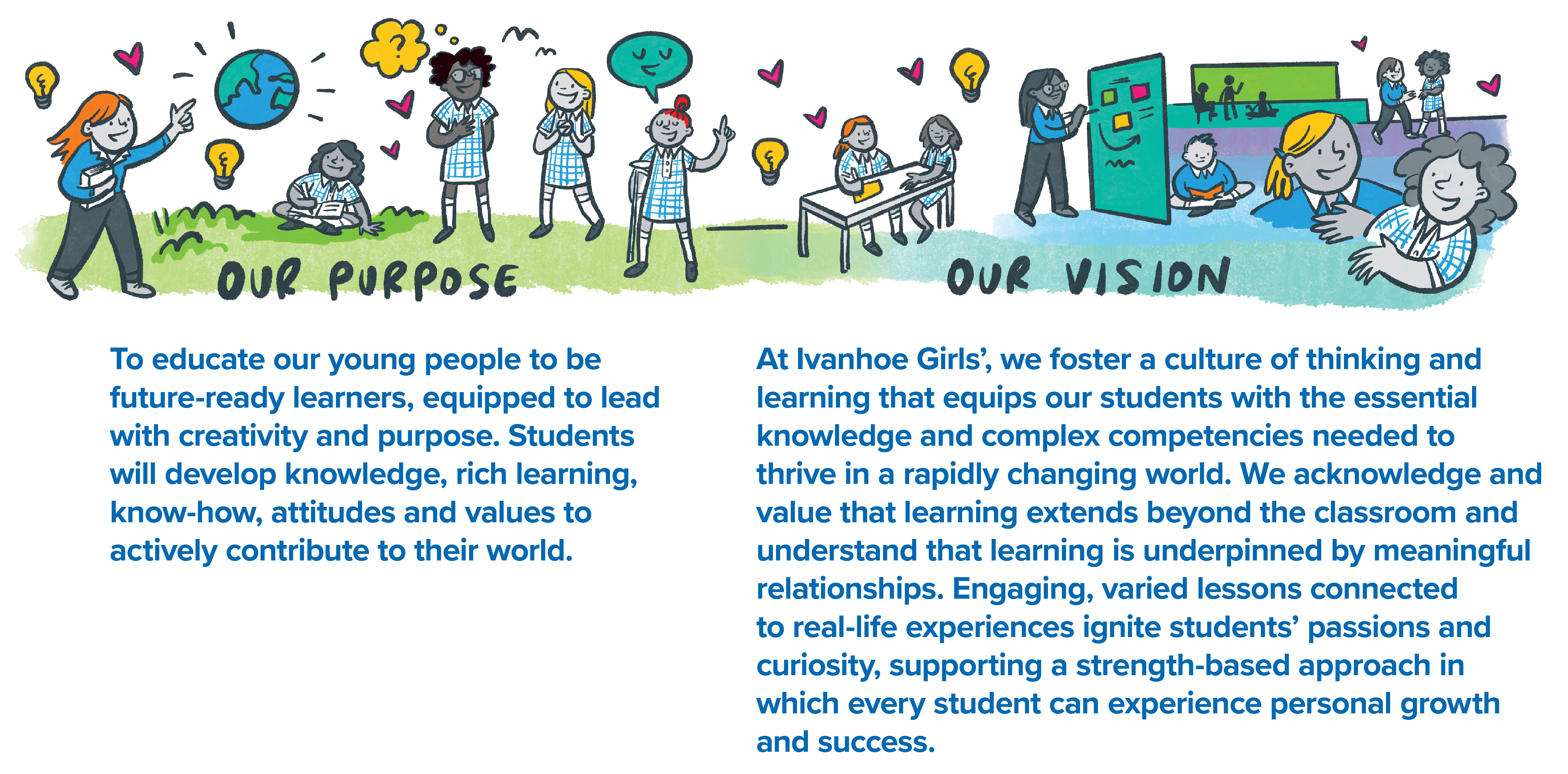 Learning at Ivanhoe Girls' Purpose and Vision