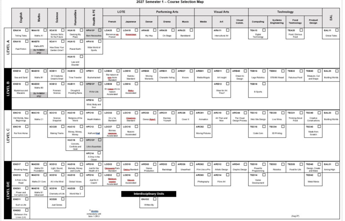 Semester 1 2027 Course Selection Map
