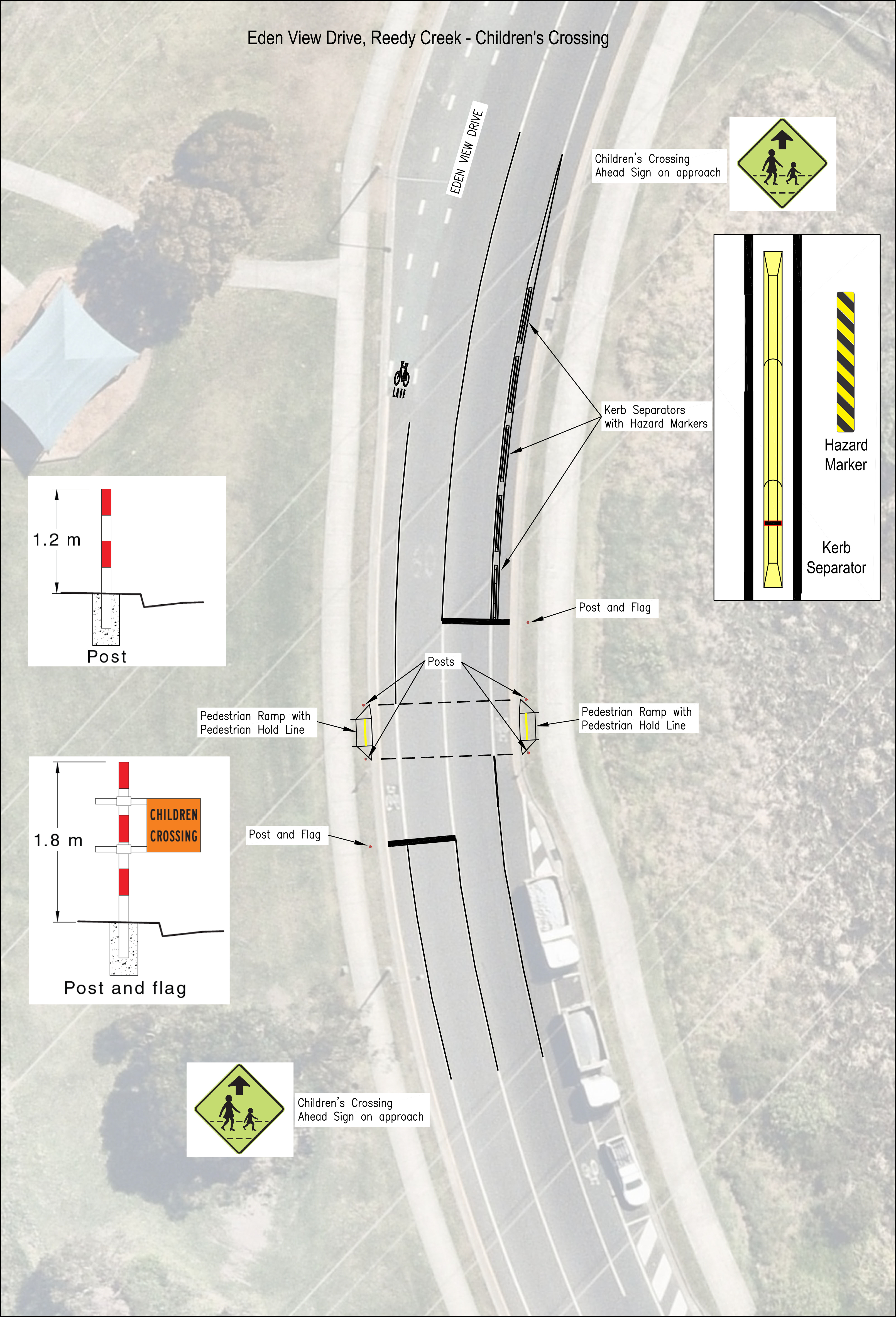 Eden View Drive Crossing