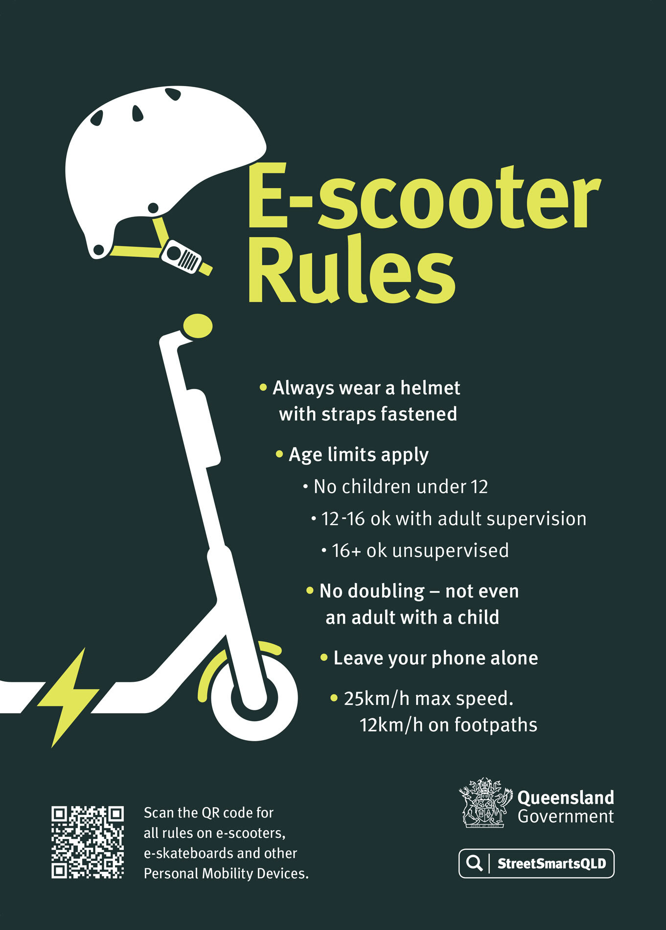 E-Scooter Rules