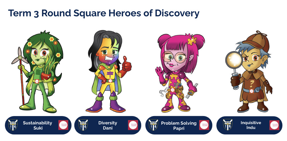 Term 3 Discovery Heroes