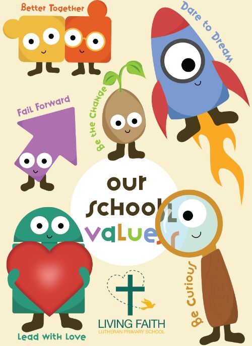 Living Faith School Values