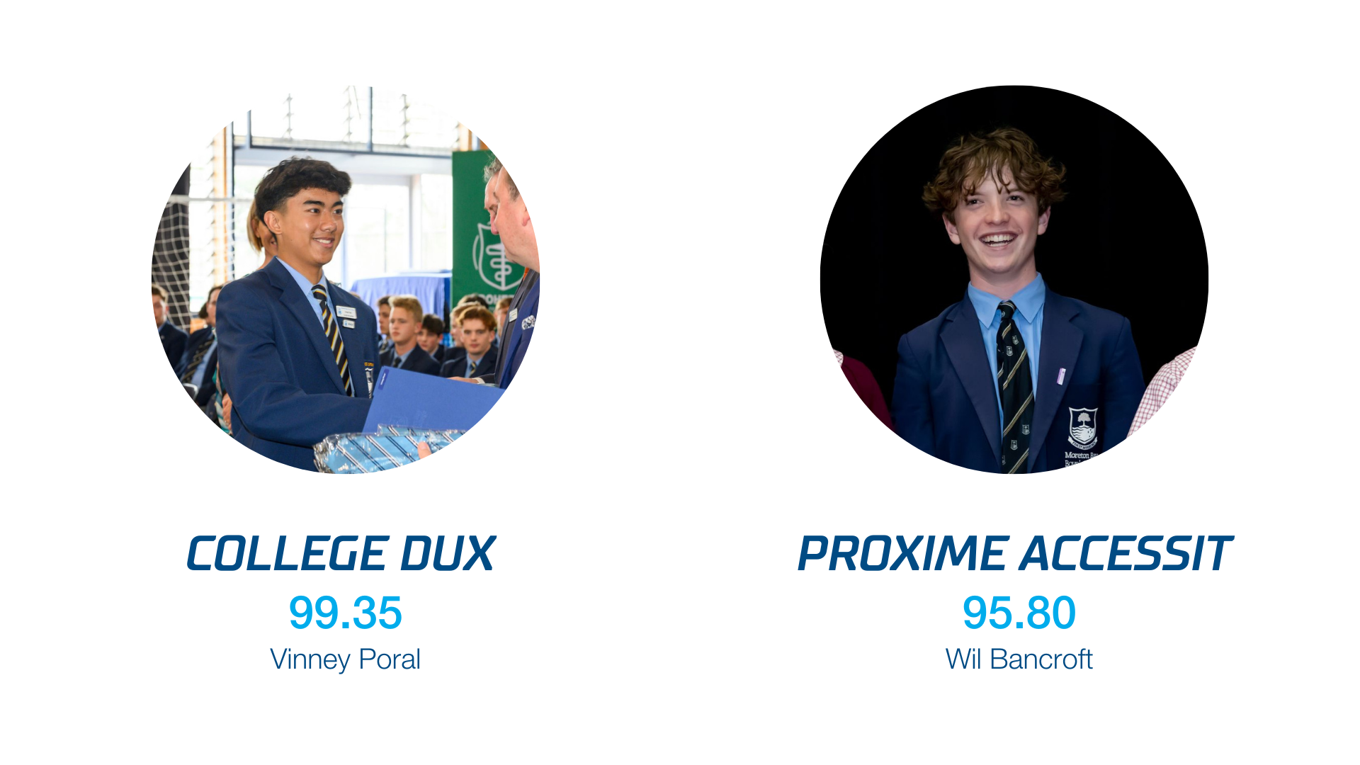 2023 MBC ATAR Results Highlights Dux