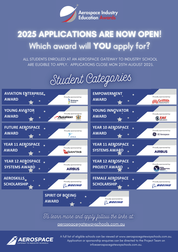 Aerospace Application