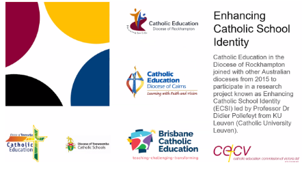 Enhancing Catholic School Identity