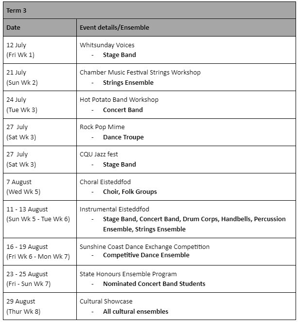 Cultural News Time Table