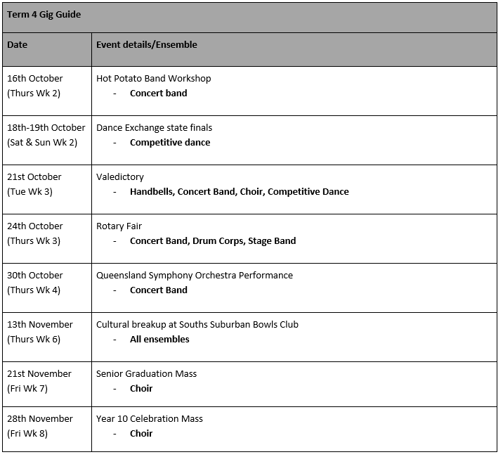 Term 4 Gig Guide
