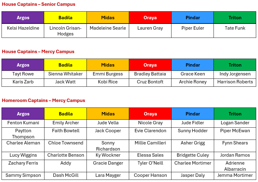 House and Homeroom Captains