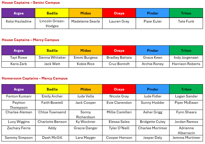 House and Homeroom Captains