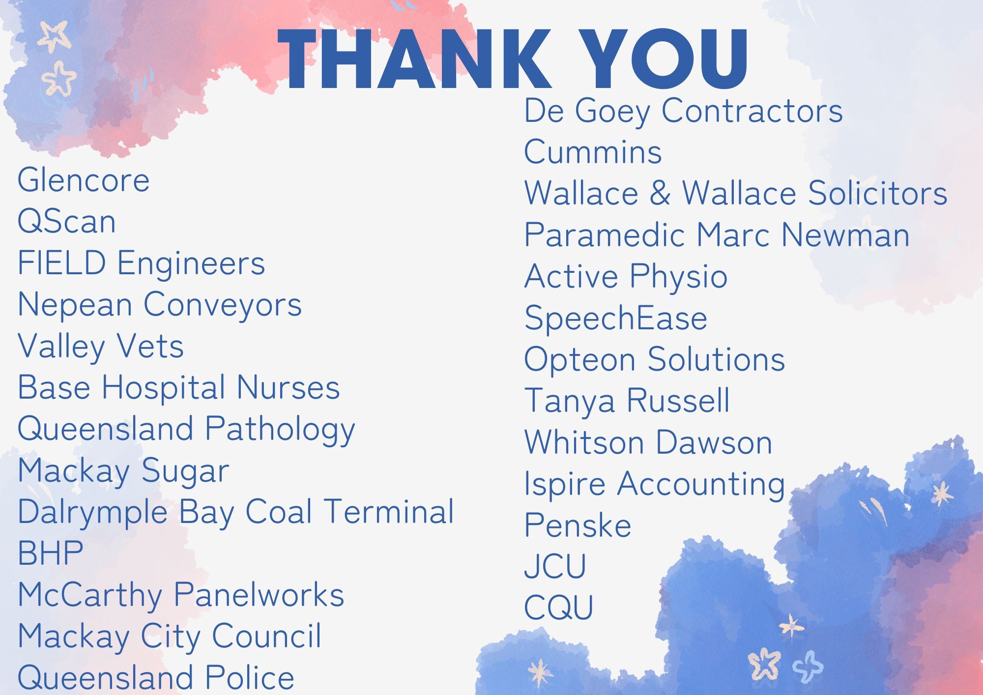 Thank you Yr 10 Careers