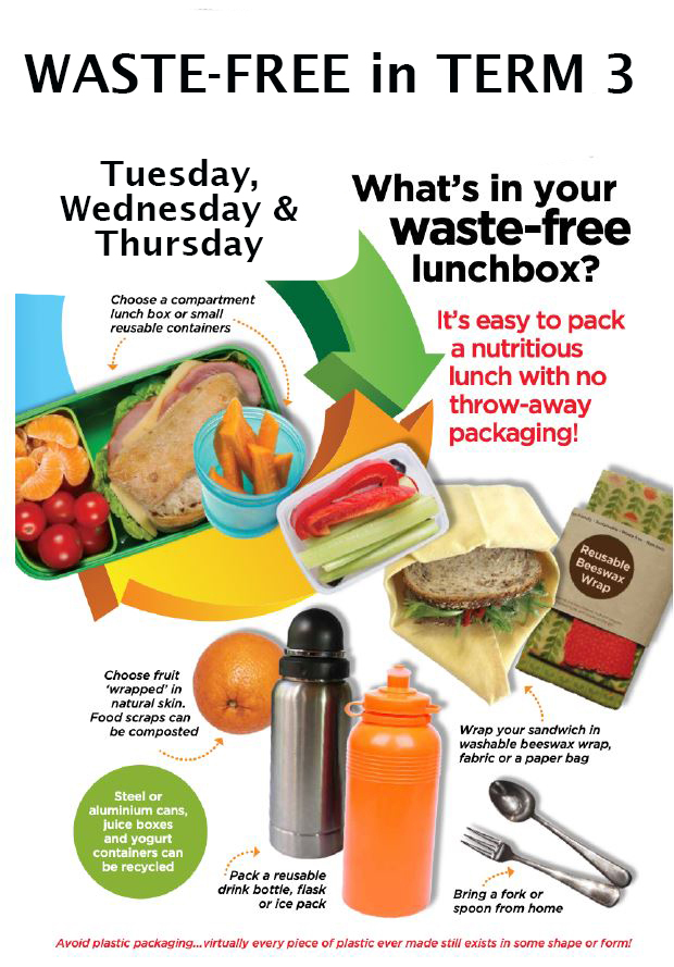 Tips for a waste-free lunchbox