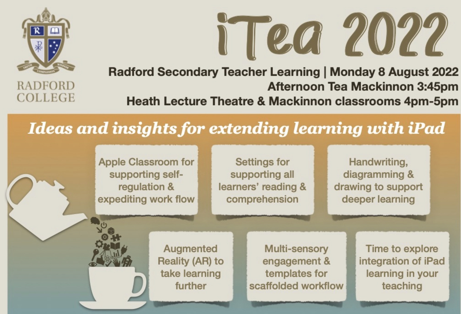 iTea 2022 diagram