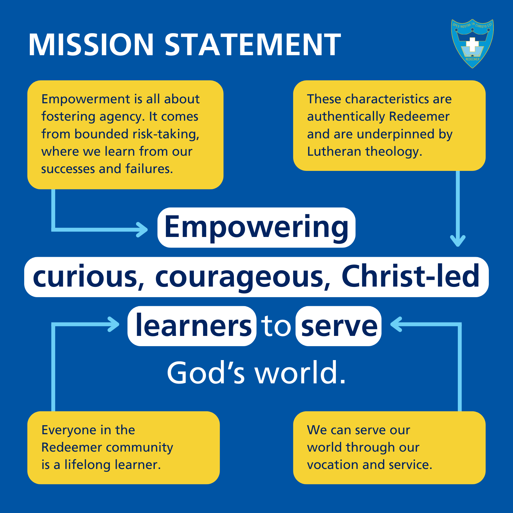 Mission-Statement-2020