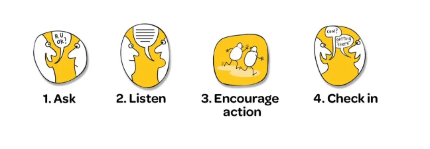 RUOK.jpg?mtime=20200904120537#asset:19652:gallery