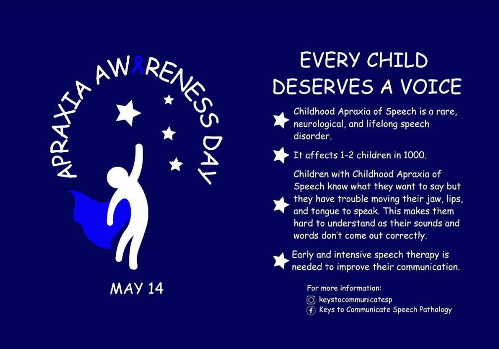 Apraxia Awareness