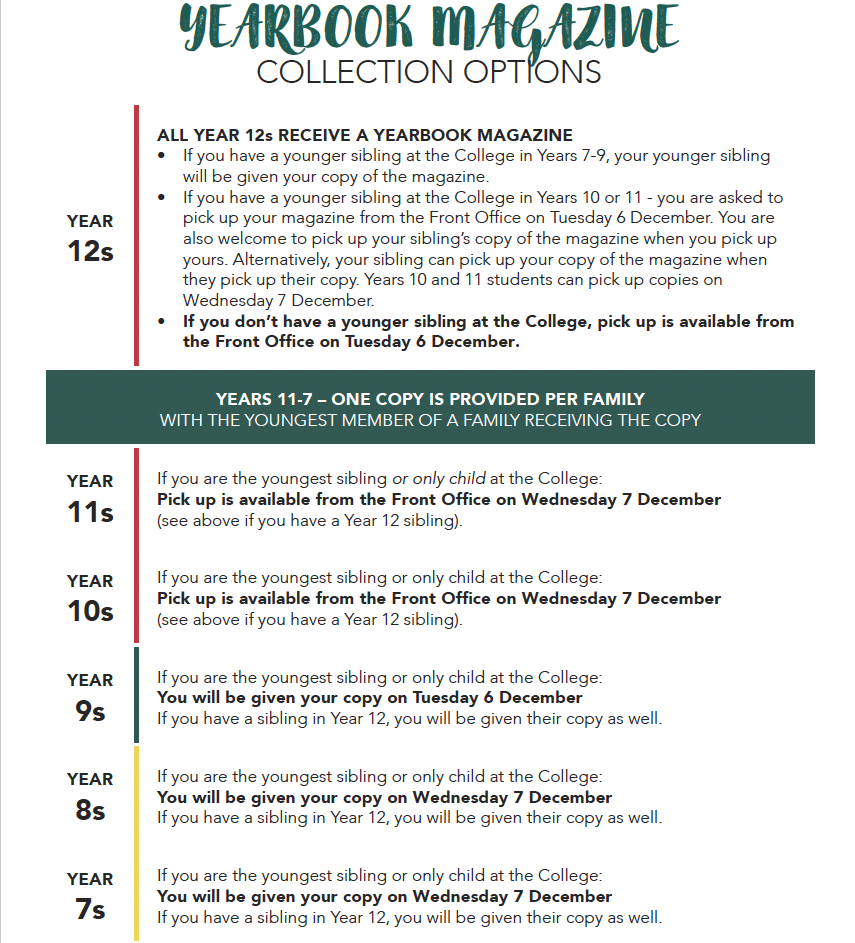 2022 Yearbook Magazine Collection Options 2022 Yearbook Magazine Collection Options