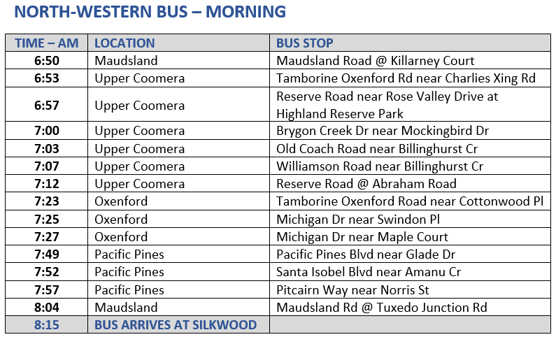 NorthWestern AM 2026