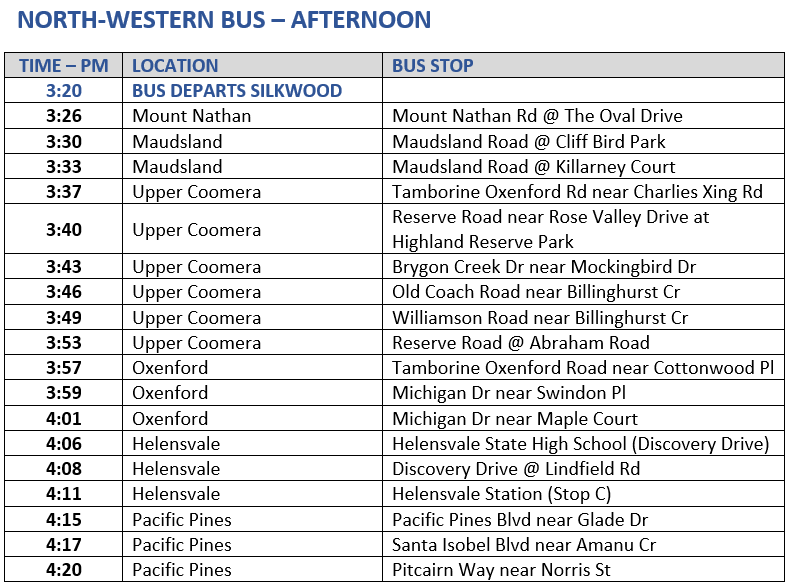 NorthWestern PM 2026